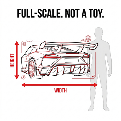 Full-scale dimensions