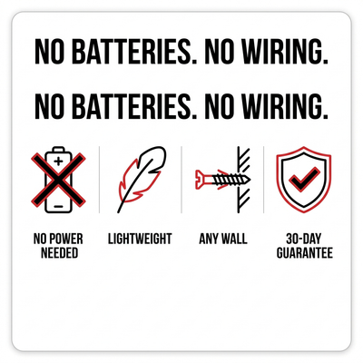 No batteries no wiring — features